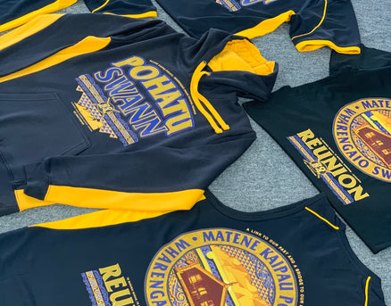 Customizable Products